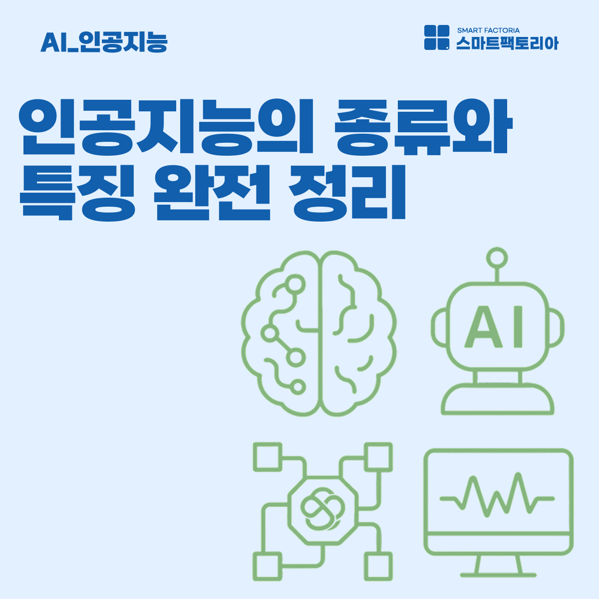 인공지능의 종류와 특징 완전 정리: 생성형 AI부터 강화학습까지 | 스마트팩토리아